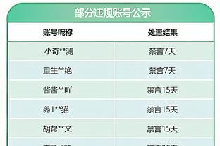 ?这次能否破魔咒？莱万已经超过3个月未代表巴萨打进客场进球